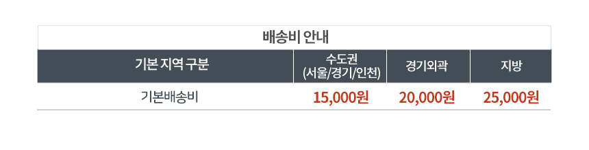 최종가 62,100 // 파로마 이지 원터치 5단 이동식선반장 상세 이미지 25