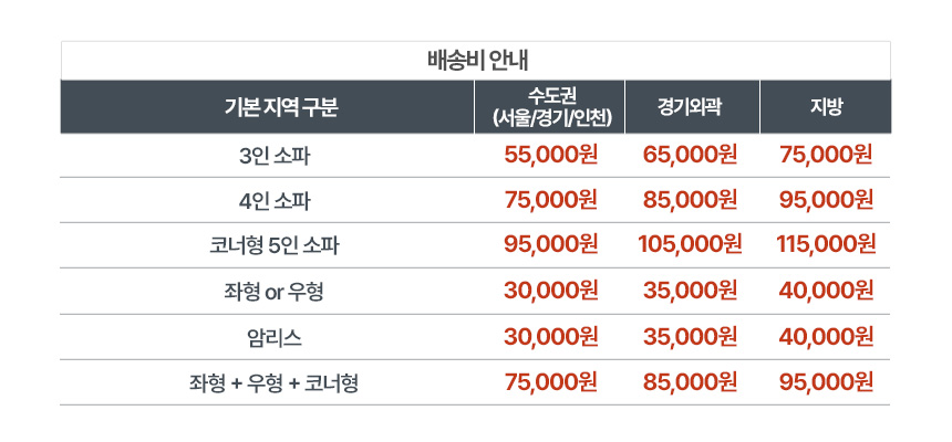 파로마 아벨 아쿠아텍스 이지클린  패브릭 스윙 3인소파 상세 이미지 29