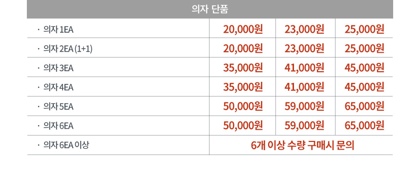 파로마 아바 원형 원목 식탁 1000 상세 이미지 27