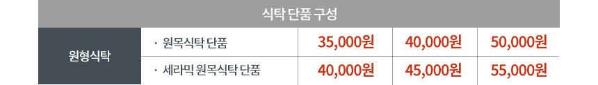 파로마 아바 원형 원목 식탁 1000 상세 이미지 25