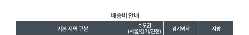 파로마 아바 원형 원목 식탁 1000 상세 이미지 24