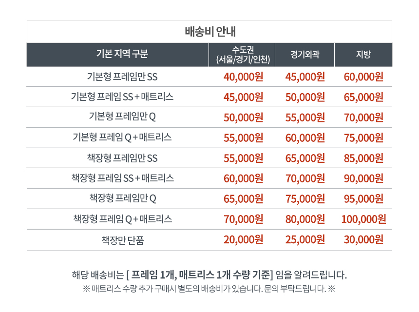 파로마 브링 저상형 침대 Q 기본형 침대 인디파워독립매트 상세 이미지 31
