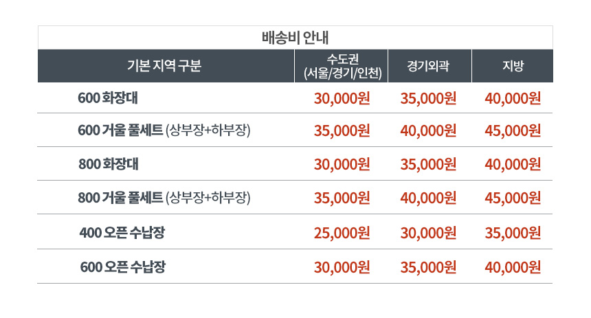 파로마 데일A 600 콘솔 수납 화장대 상세 이미지 20