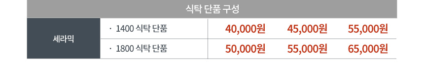파로마 조앤 세라믹 원목식탁 의자 세트 6인용 1800 (의자6) 상세 이미지 27