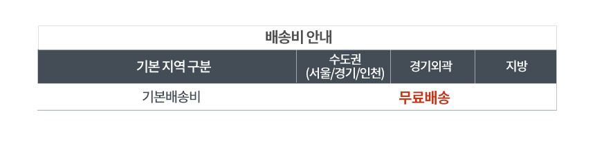 파로마 릴트 책장 인테리어 선반 다용도수납장 3단 430 상세 이미지 16