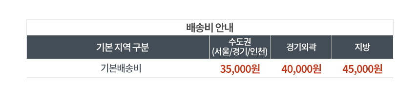 파로마 뮤카 회전 전신거울 수납 화장대 스툴포함 상세 이미지 28