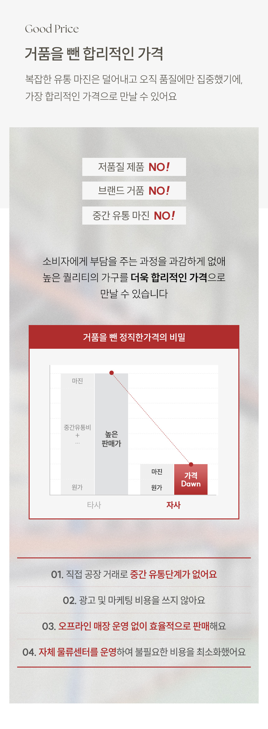 파로마 위트니 3단 빅서랍 LED 헤드 수납침대 Q 프레임만 상세 이미지 10