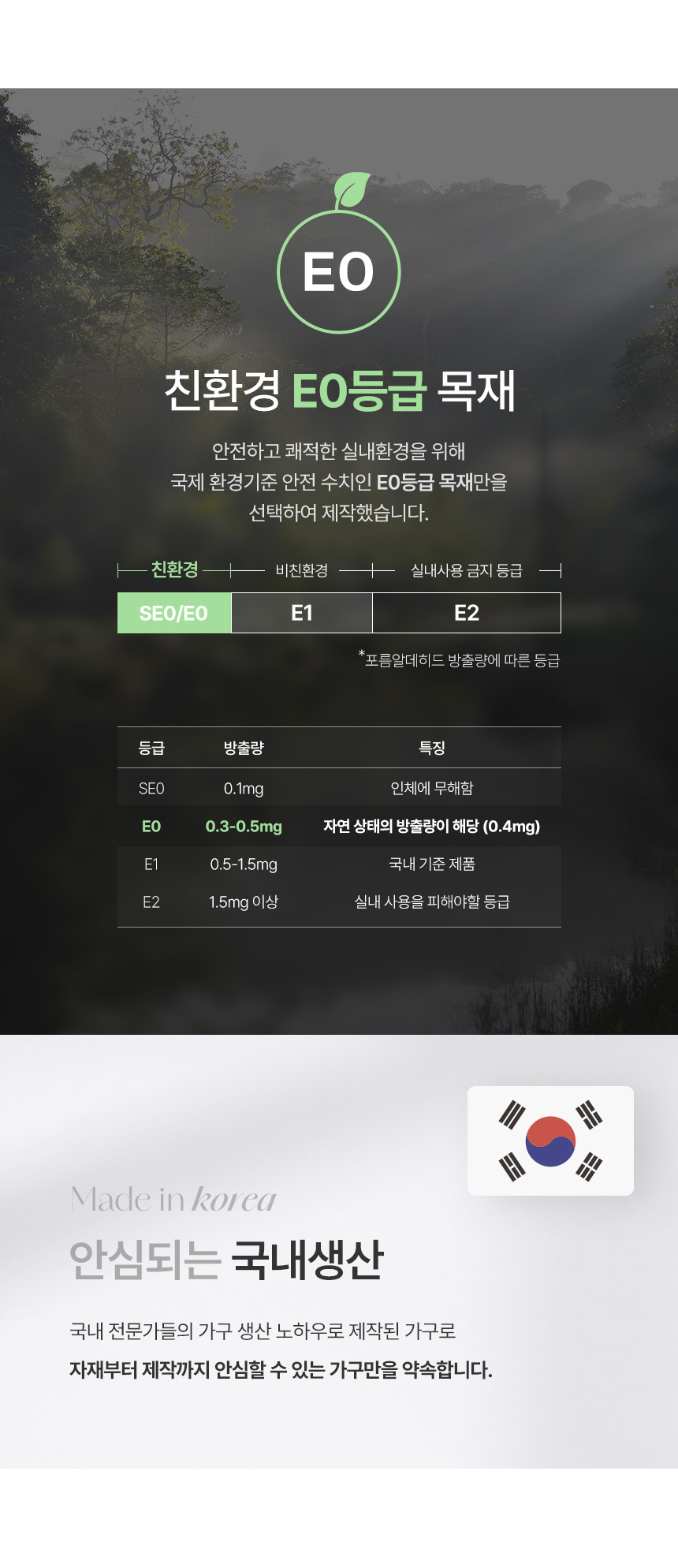 파로마 앤느 E0 400 서랍장 상세 이미지 16