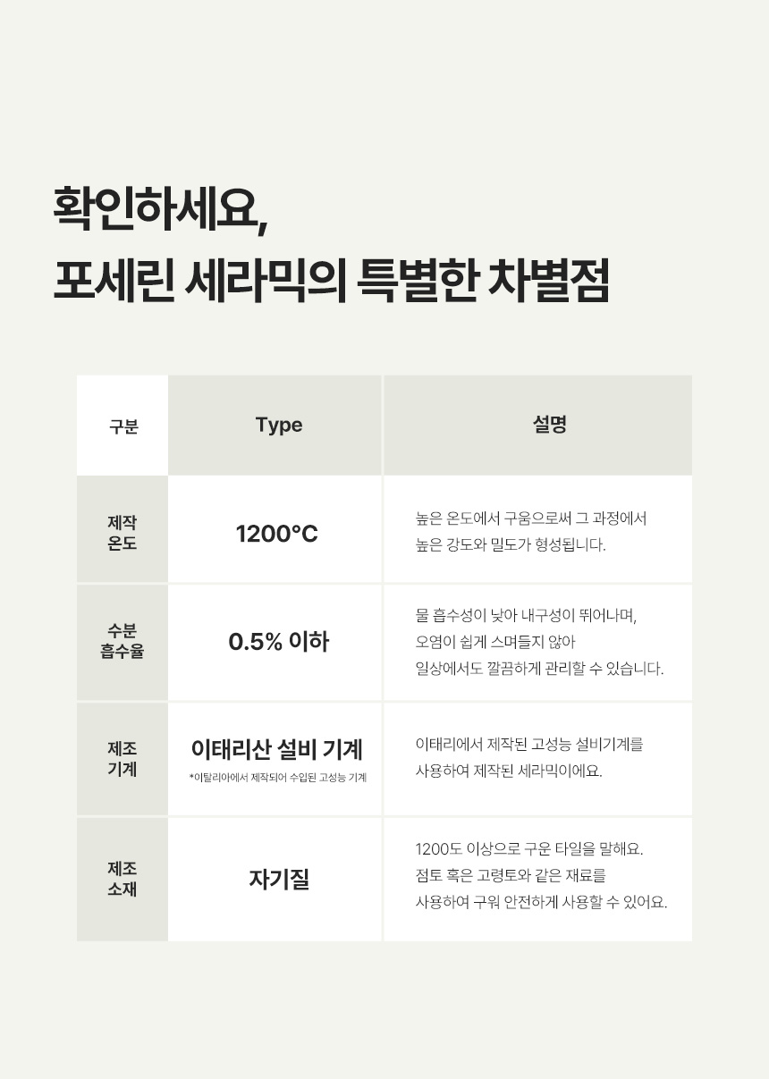 파로마 폴리니 세라믹 원목식탁 벤치 필립B세트 6인용 1800(벤치1+의자3) 상세 이미지 10