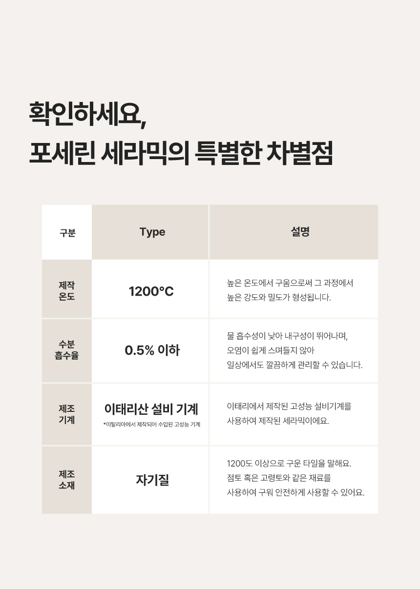 파로마 아바 원형 원목 식탁 1000 상세 이미지 7