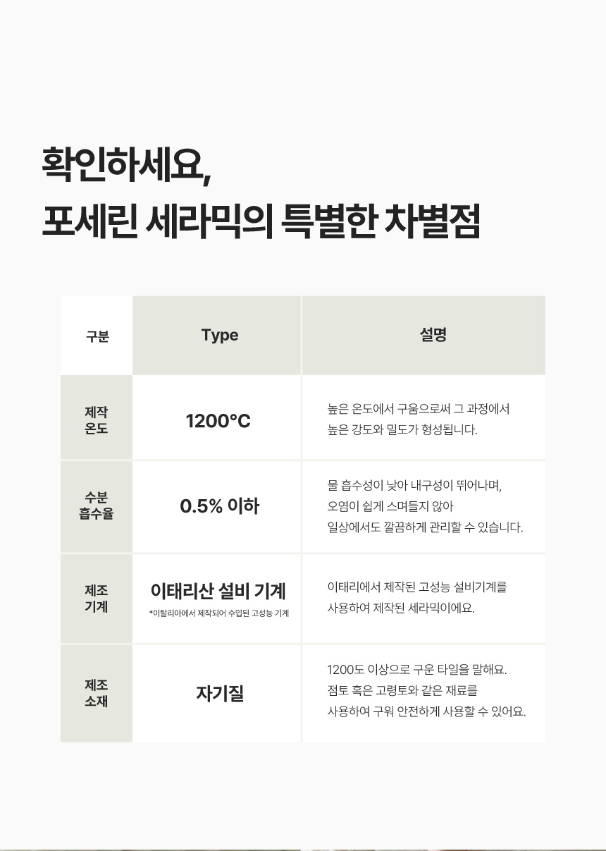 파로마 몰링 세라믹 원목 식탁 C 의자세트 1800 6인용 상세 이미지 10
