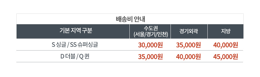 파로마 독립스프링 매트리스/싱글(S) 상세 이미지 29
