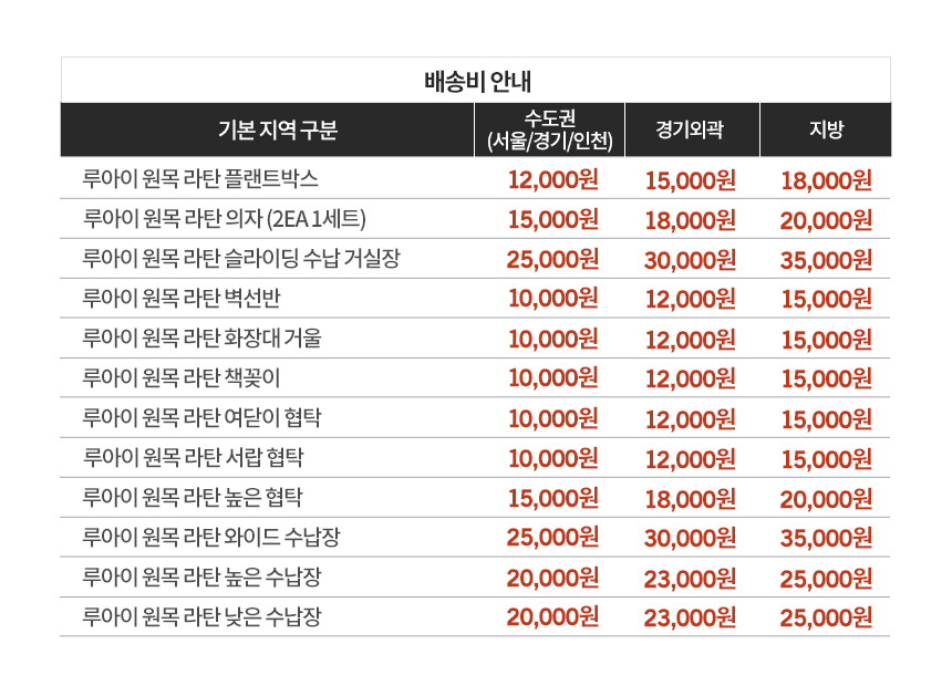 파로마 루아이 원목라탄 플랜트박스 시리즈 상세 이미지 111