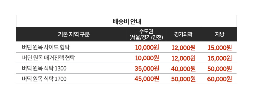 파로마 버딘 원목 사이드협탁 시리즈 상세 이미지 28